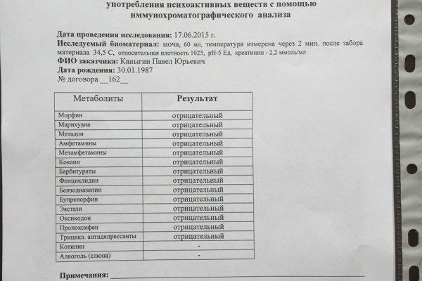 Дарк нет кракен