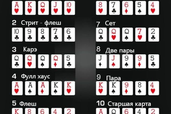 Kraken ссылка onion 2kmp