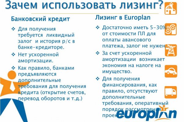 Как восстановить аккаунт на кракене супернет