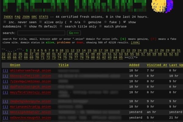 Кракен площадка торговая kr2web in