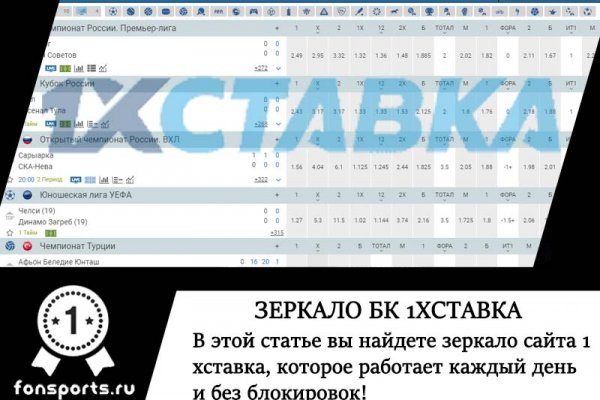 Kraken супернет рынок