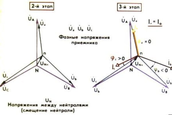 Гидра сайт в тор браузере ссылка