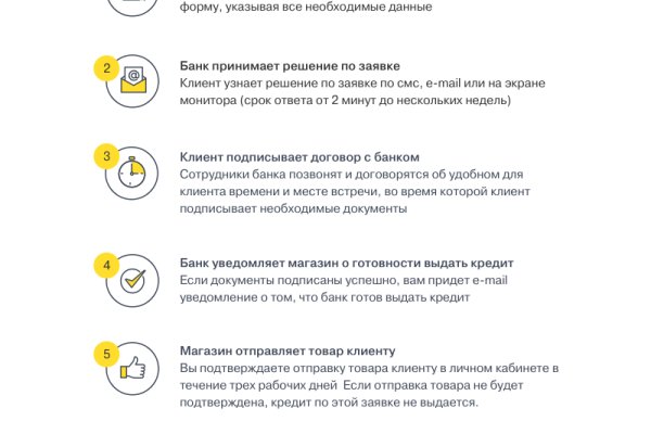 Кракен зеркало москва