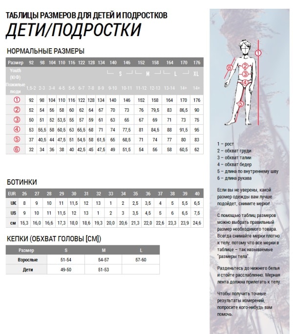 Кракен тор это