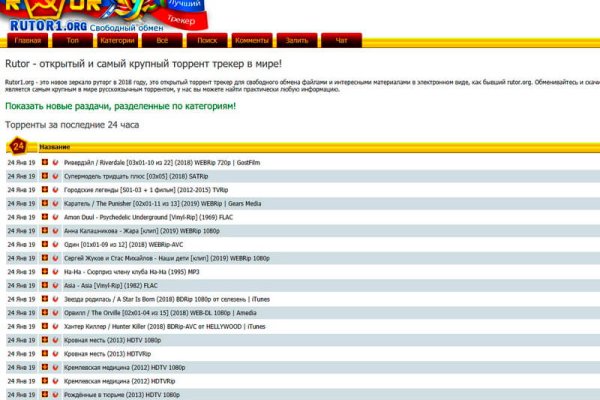 Кракен маркетплейс что там продают