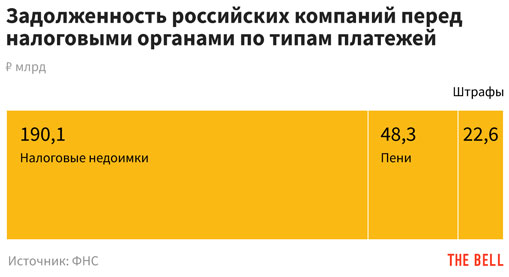 Кракен ссылка тор