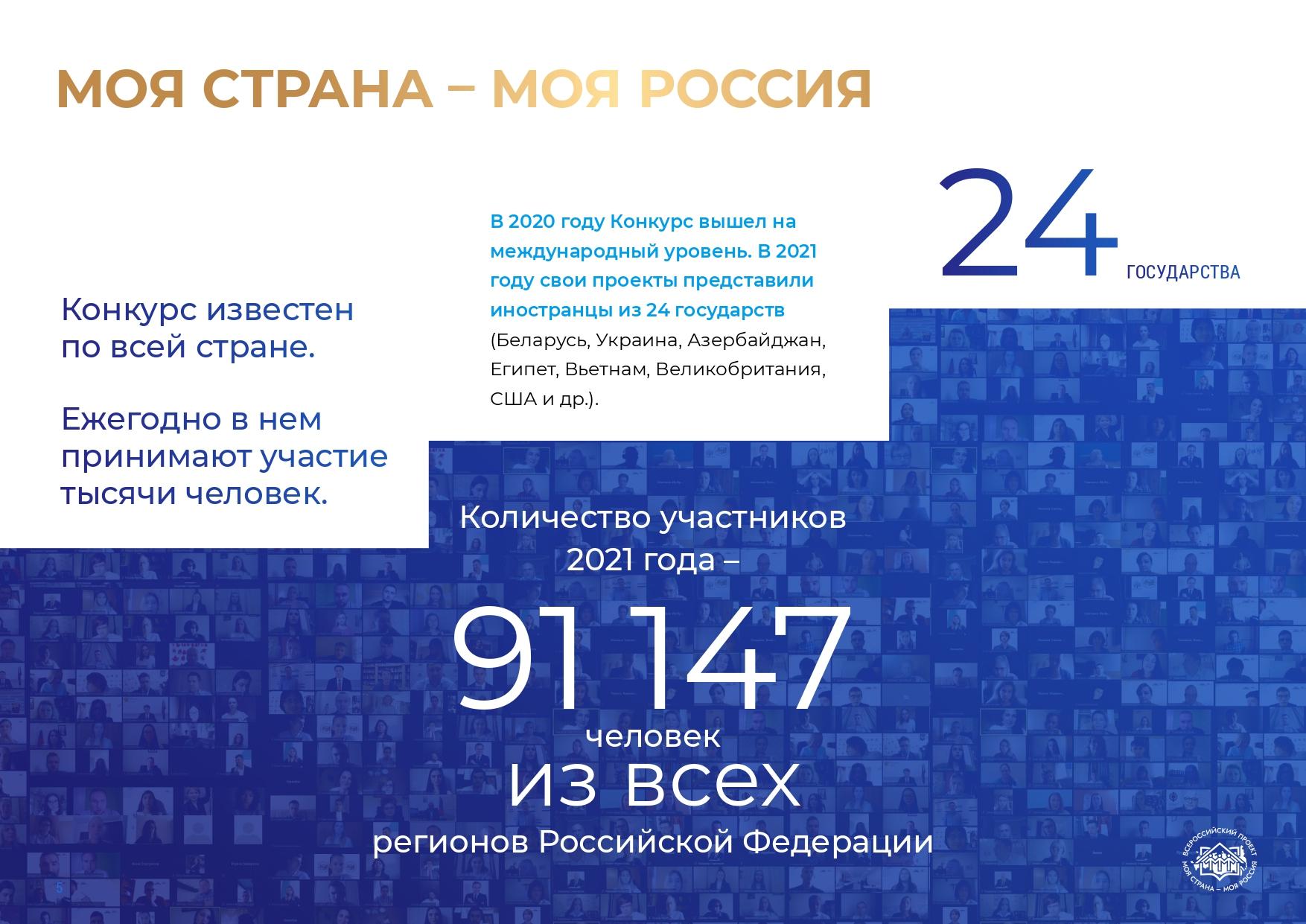 Kraken 2025 ссылка